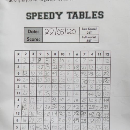 Speedy tables